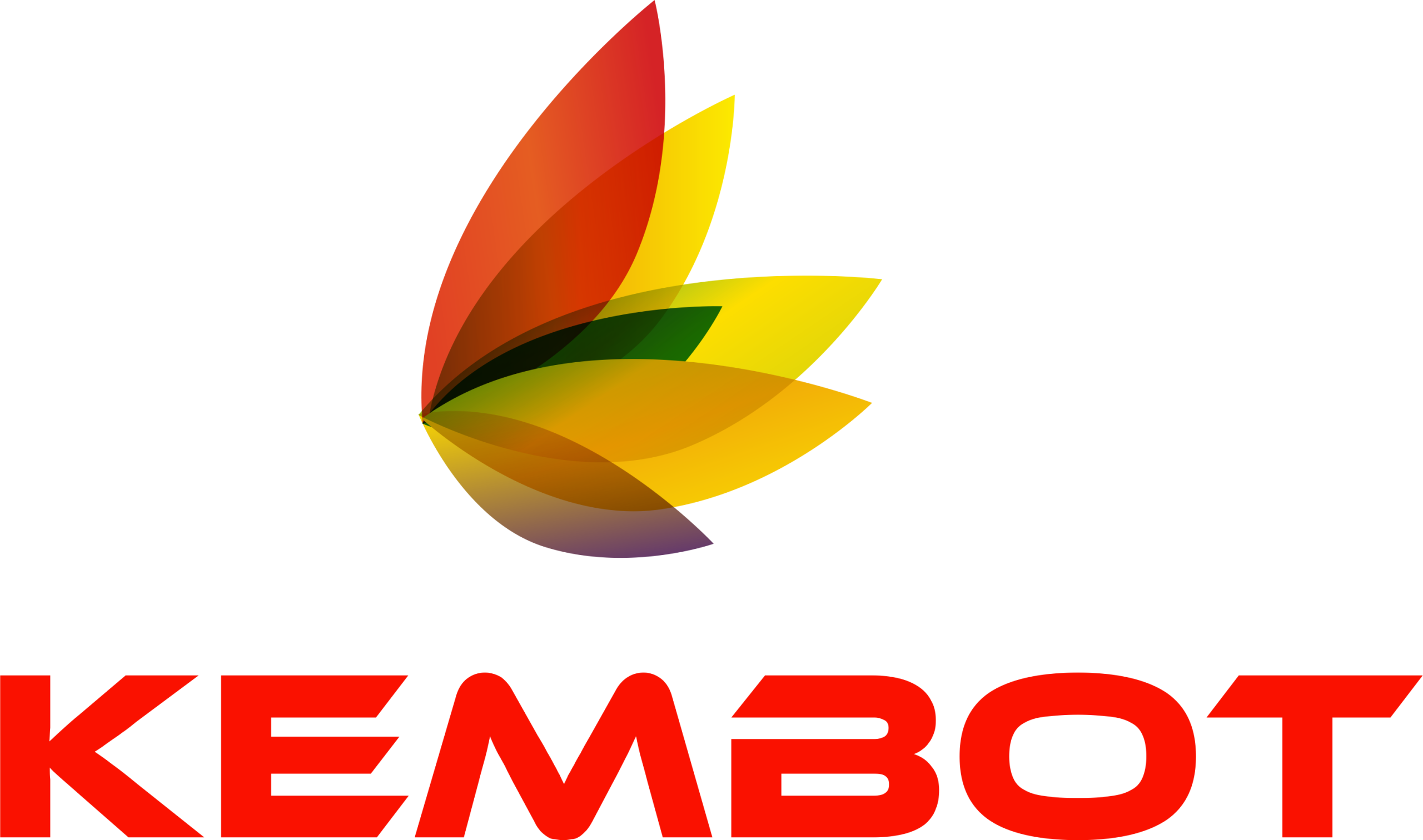 kembot Lubricants